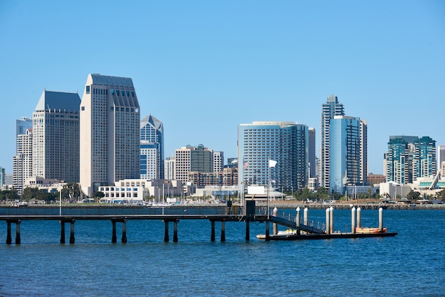 Neighborhoods In San Diego