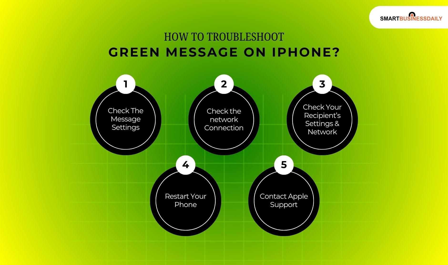 How To Troubleshoot Green Message On iPhone