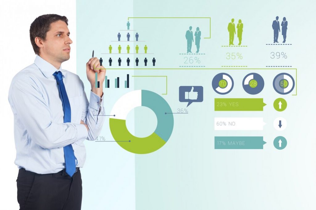 Data-Driven Decision-Making: Leveraging Analytics In HR