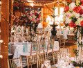 Wedding Planner’s Guide