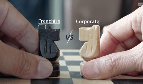 Franchise Vs Corporate: Major Differences, Significance, And Examples 