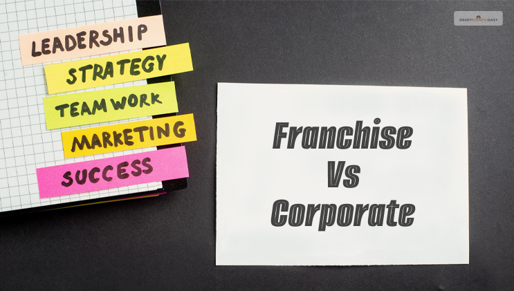 Franchise Vs Corporate_ Definitions