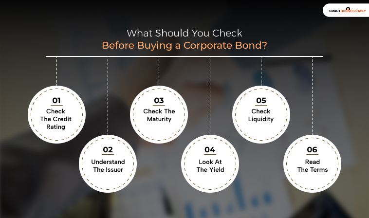What Should You Check Before Buying A Corporate Bond?