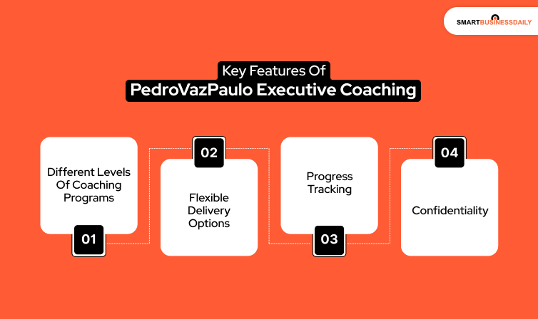 Key Features of PedroVazPaulo Executive Coaching
