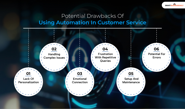 Potential Drawbacks Of Using Automation In Customer Service
