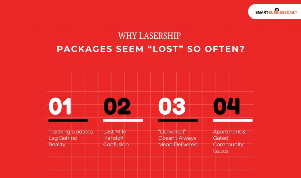 Why LaserShip Packages Seem “Lost” So Often