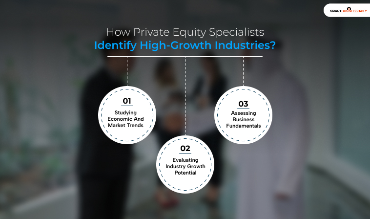How Private Equity Specialists Identify High-Growth Industries