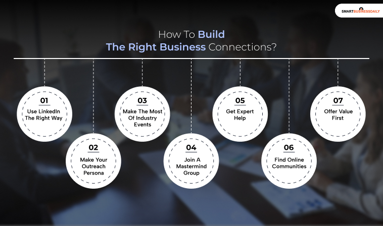 How To Build The Right Business Connections