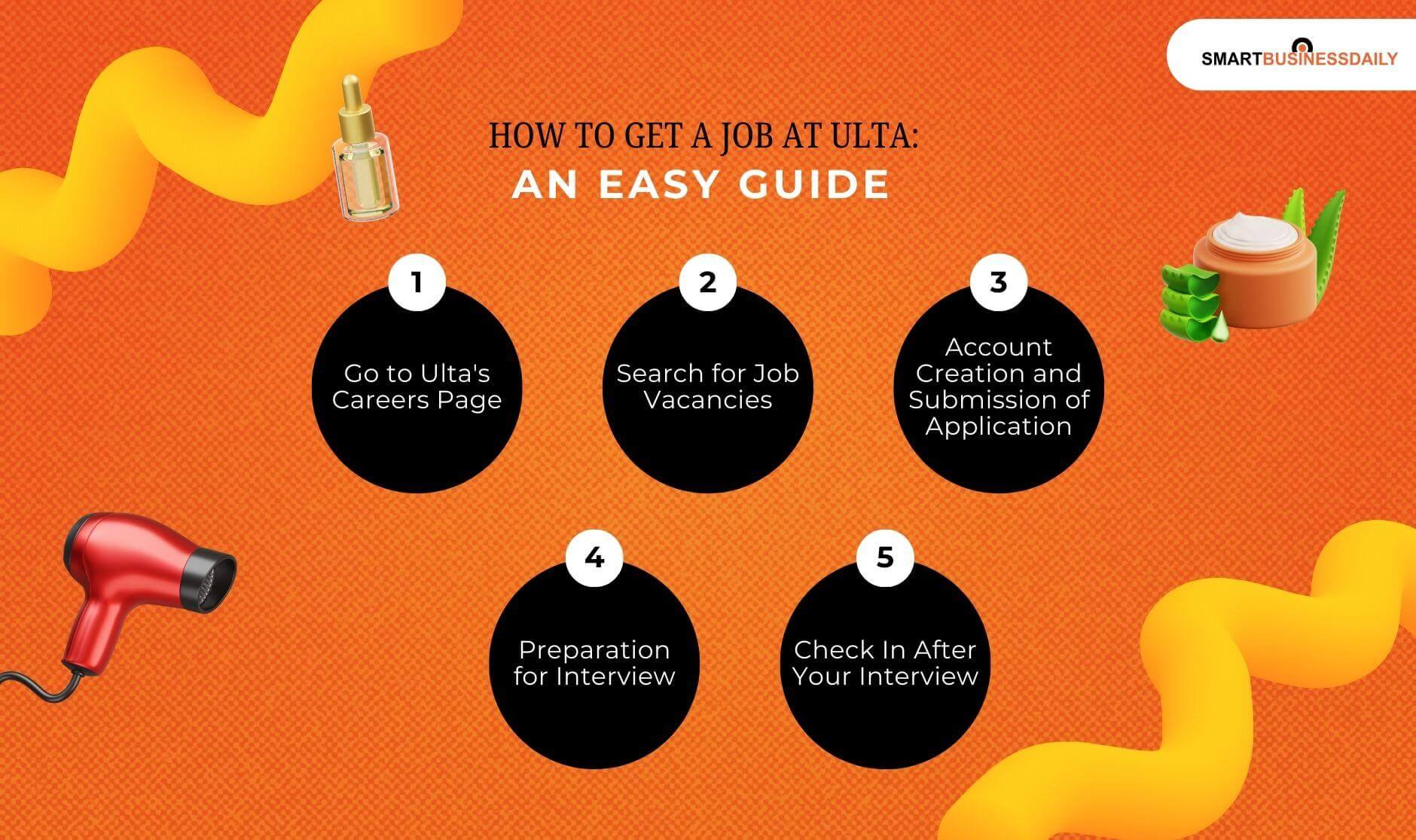Exploring Ulta Careers Your Guide to Working at Ulta Beauty