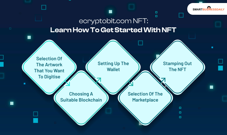 ecryptobit.com NFT: Learn How To Get Started With NFT