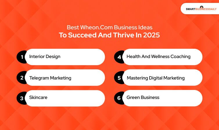 Best Wheon.com Business Ideas to Succeed and Thrive in 2025