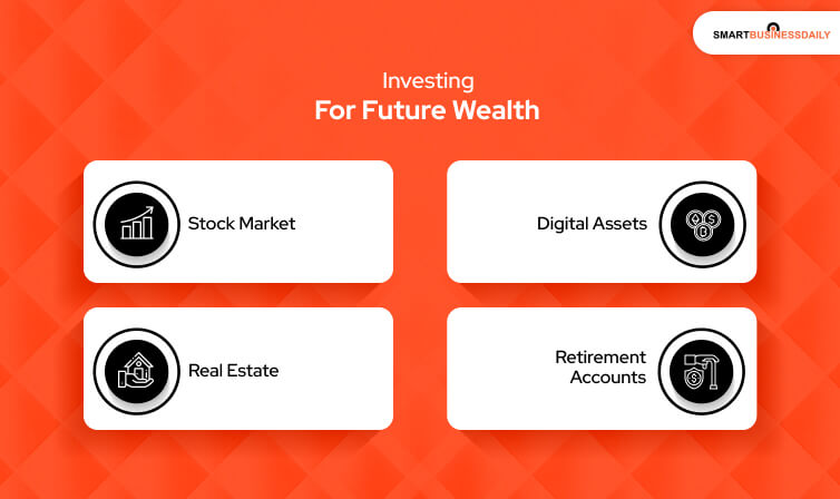 Investing for Future Wealth