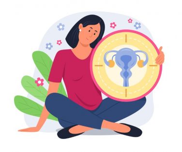 Role of Birth Control
