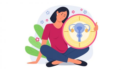 Role of Birth Control