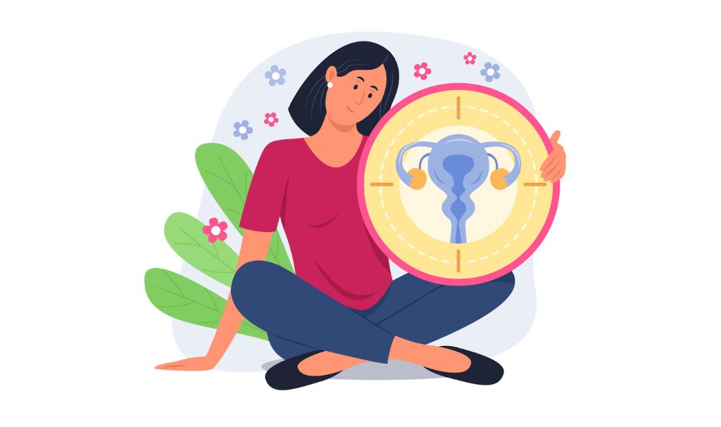 Role of Birth Control