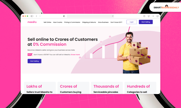 What is Meesho Supplier Panel_