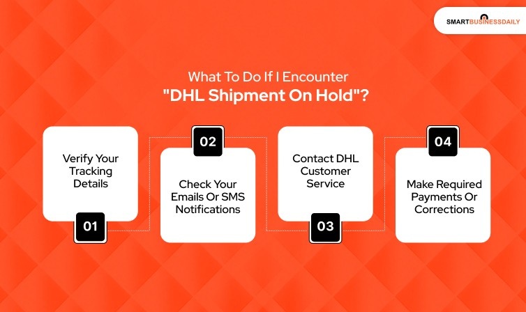 What to do if I encounter DHL Shipment on Hold