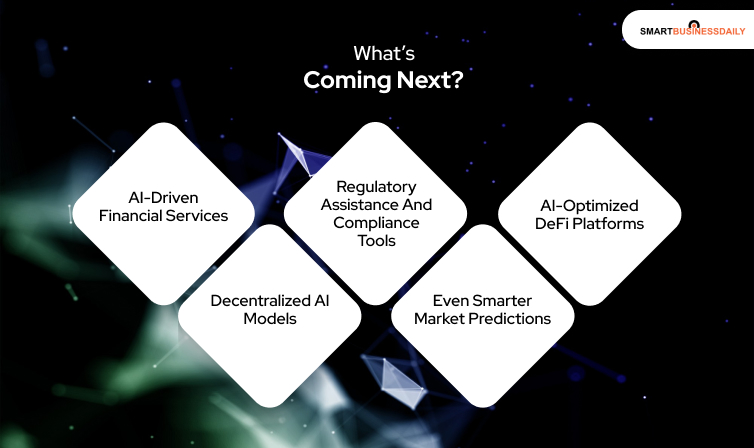 What’s Coming Next
