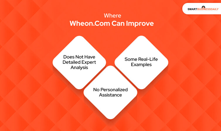 Where Wheon.com Can Improve