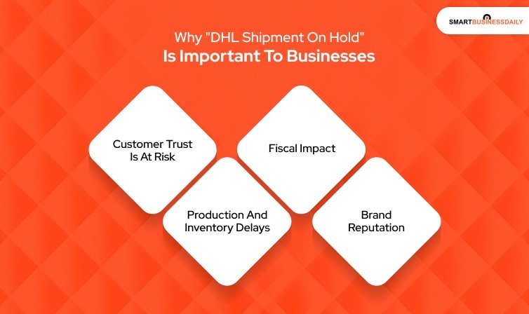 Why DHL Shipmenton Hold is Important to Businesses