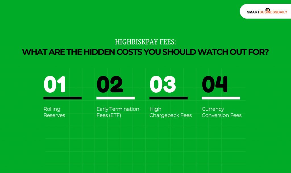 What Are The Hidden Costs You Should Watch Out For?
