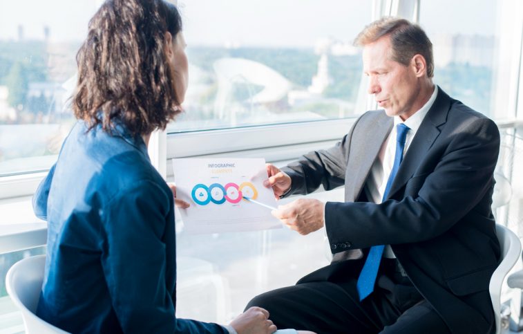 Strategic Talent Acquisition