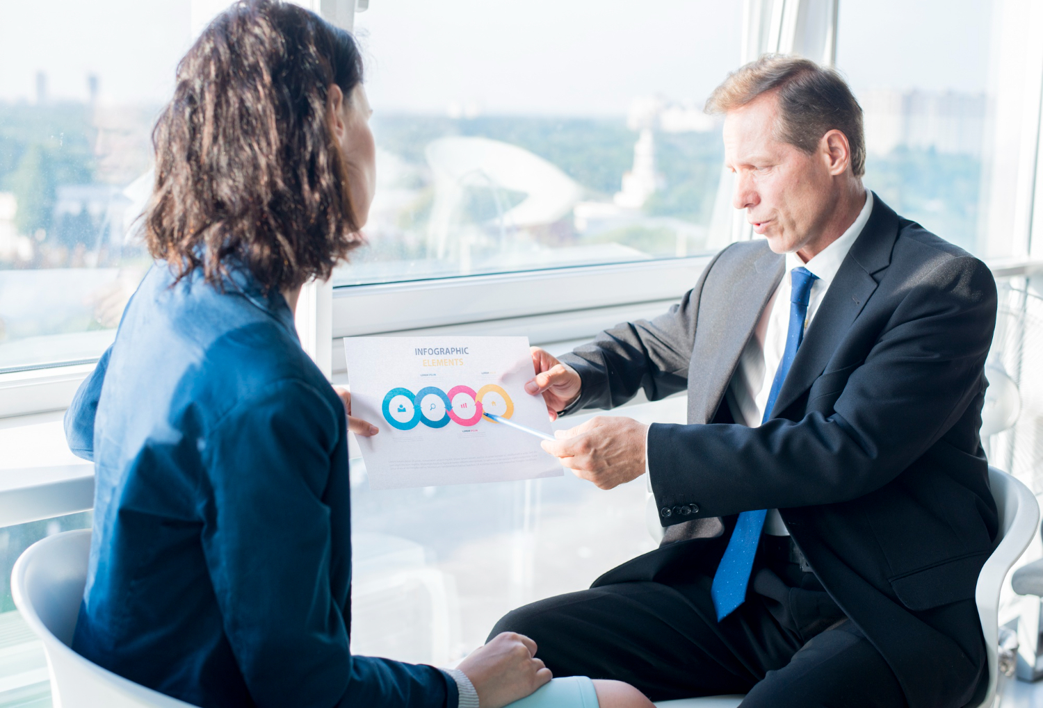 Strategic Talent Acquisition
