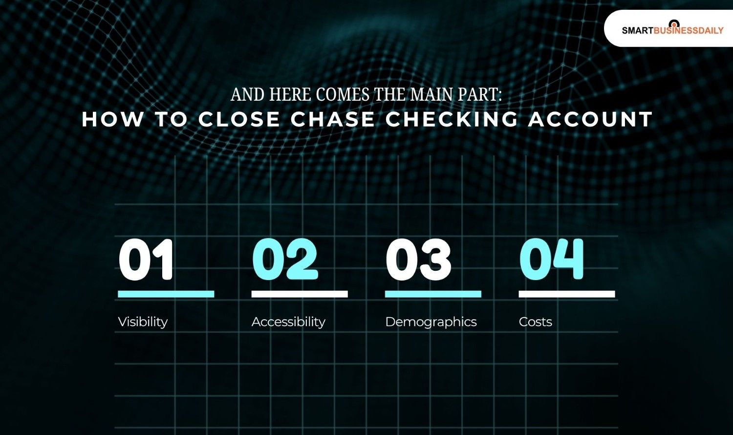 And Here Comes The Main Part How To Close Chase Checking Account