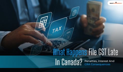 What happens when you file GST late