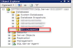where the database is in an inconsistent/corrupt state