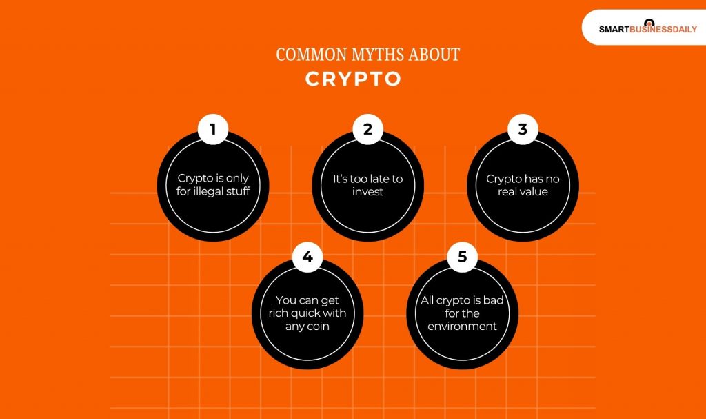 Common Myths About Crypto (And Why They’re Totally Wrong)