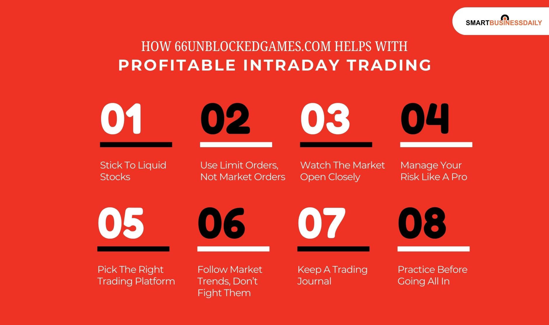 How 66unblockedgames.com Helps with Profitable Intraday Trading