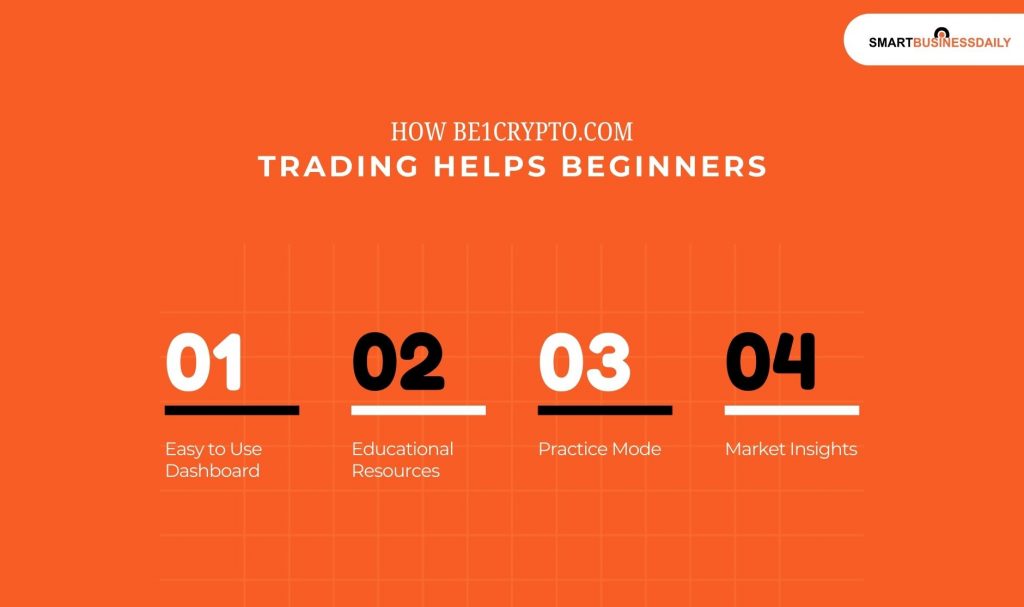 How Be1crypto.com Trading Helps Beginners