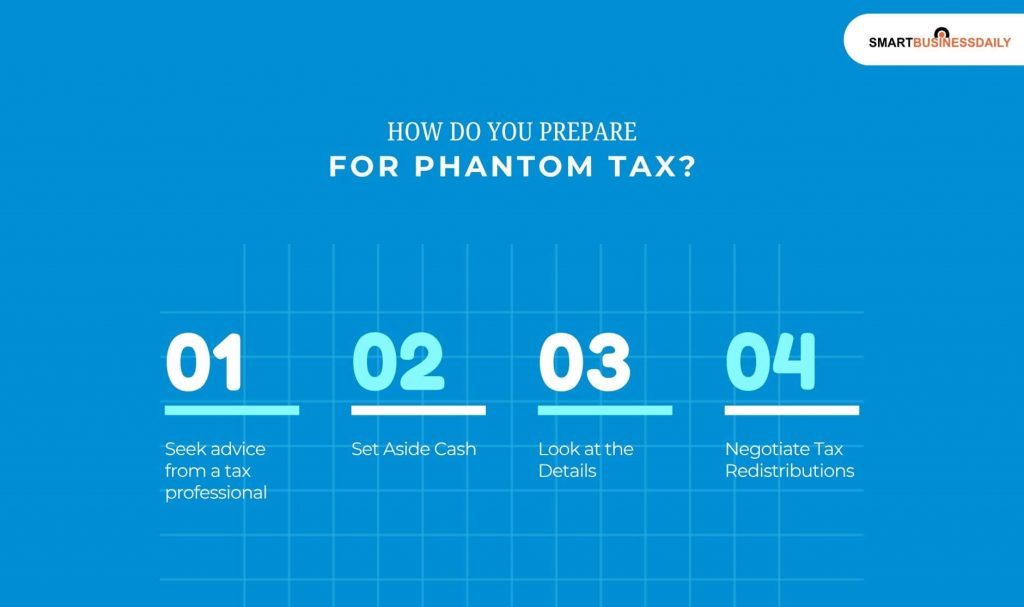 How Do You Prepare For Phantom Tax