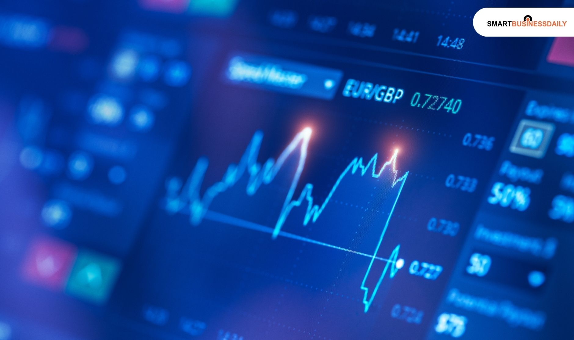 How Does Intraday Trading Work
