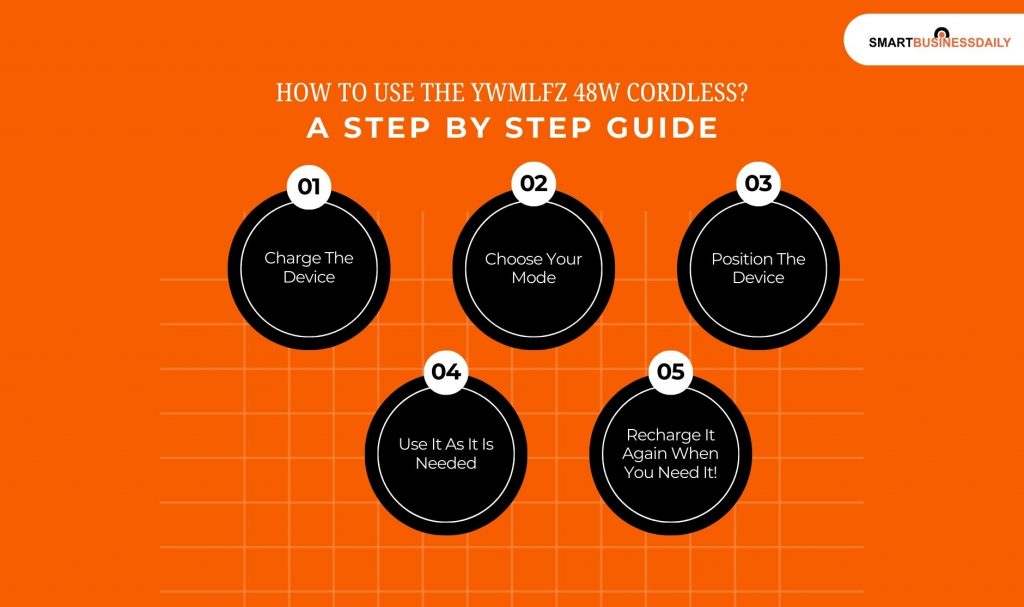 How To Use The YWMLFZ 48W Cordless A Step By Step Guide
