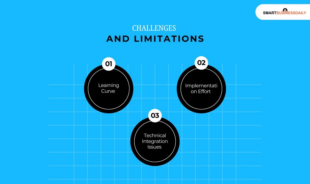 Challenges and Limitations