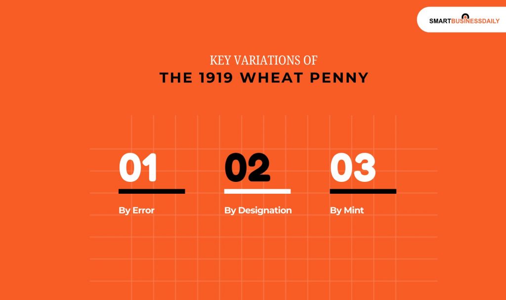 Key Variations of the 1919 Wheat Penny 