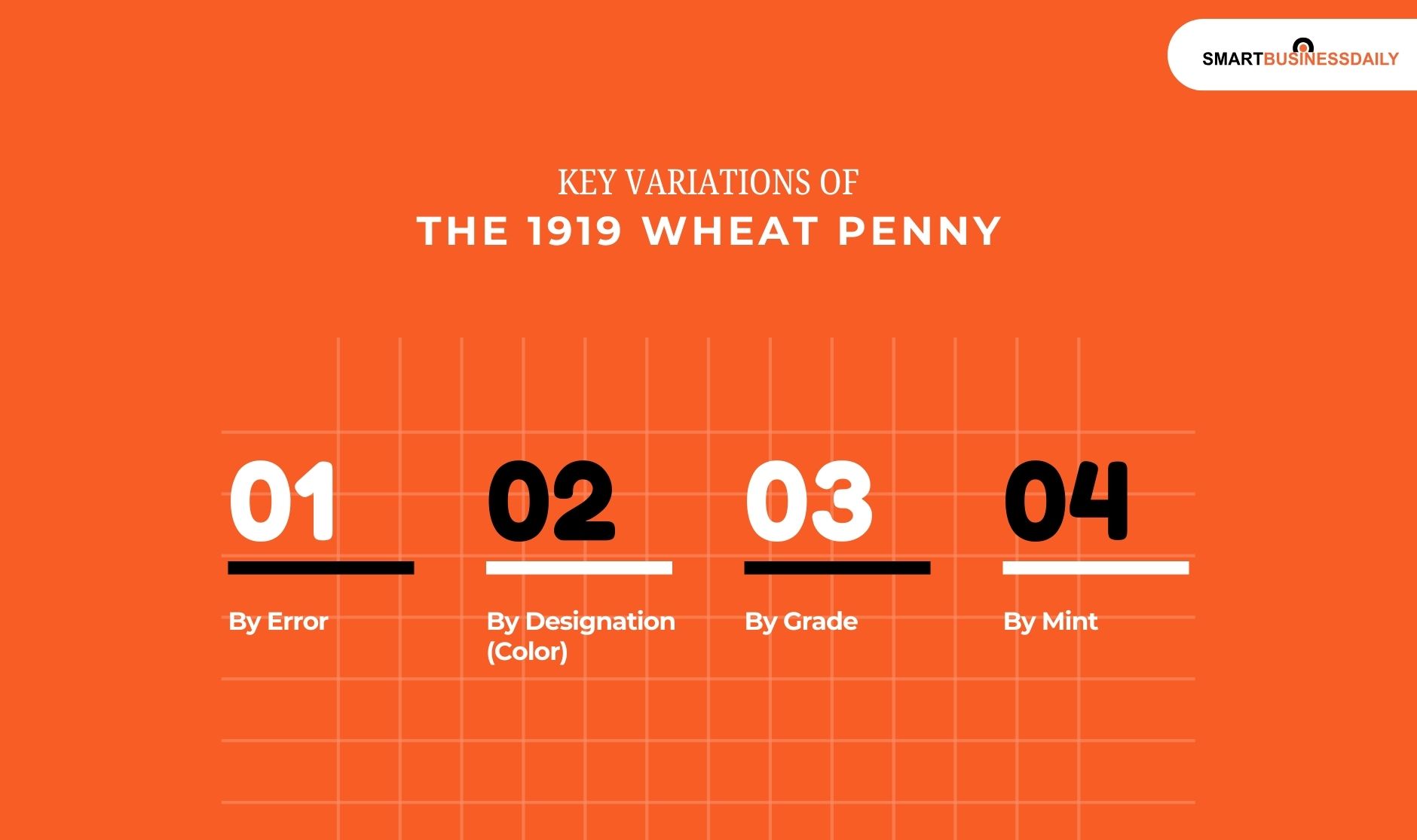 Key Variations of the 1919 Wheat Penny