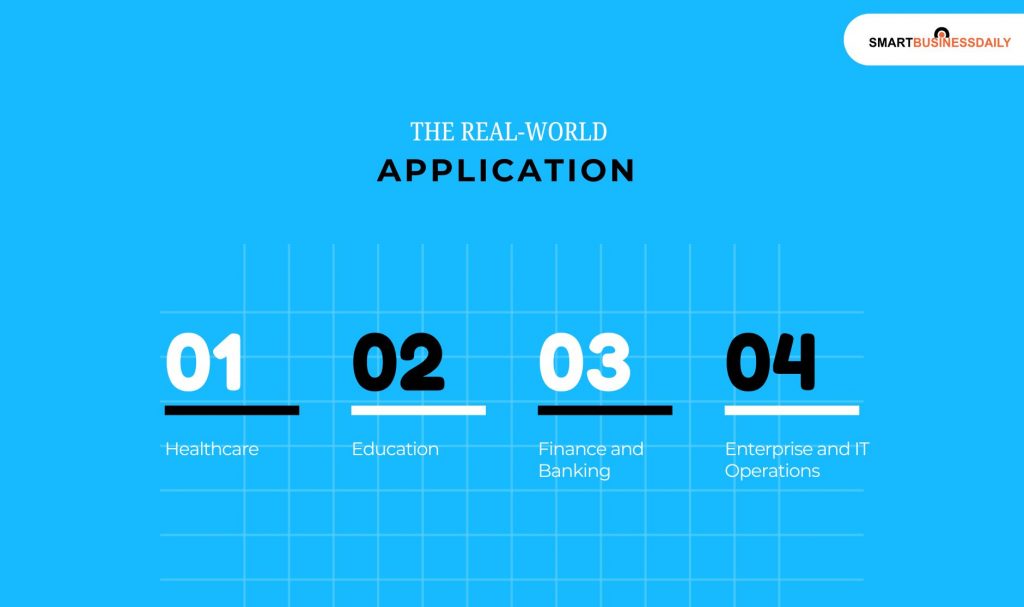 The Real-World Application