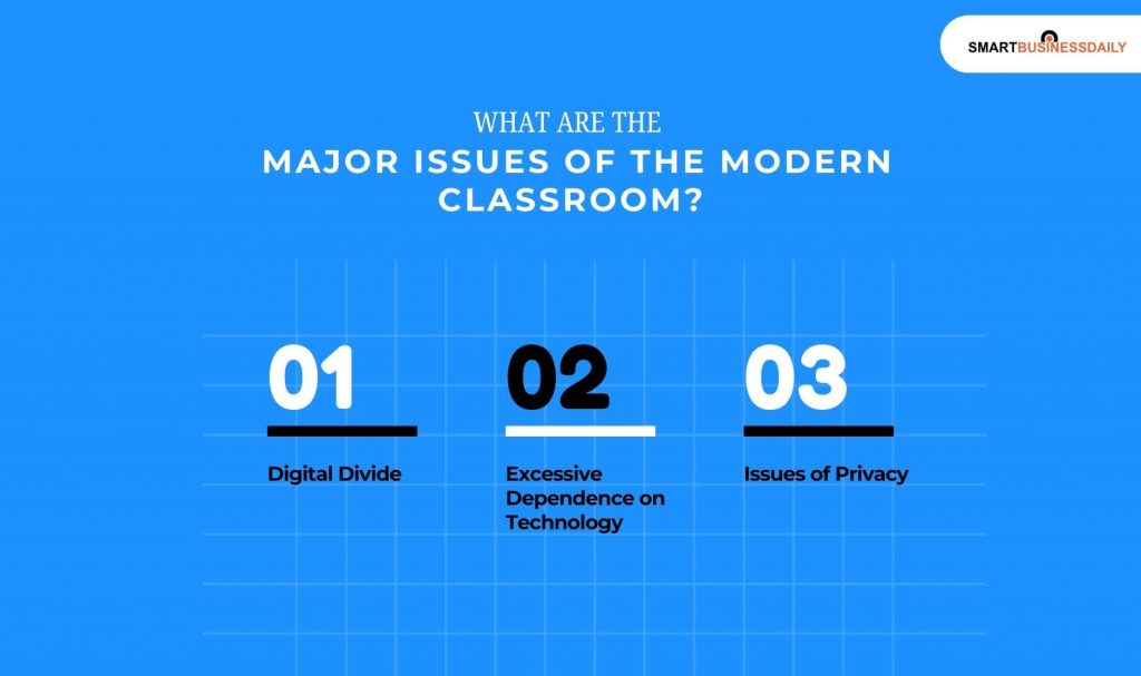 What Are The Major Issues Of The Modern Classroom