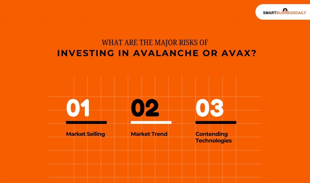 What Are The Major Risks Of Investing In Avalanche Or Avax