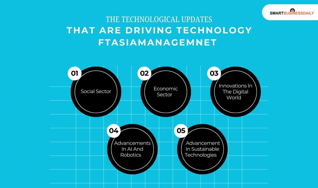 What Are The Technological Updates That Are Driving Technology Ftasiamanagemnet In 2025 And Beyond