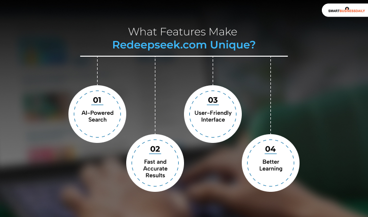 What Features Make Redeepseek.com Unique