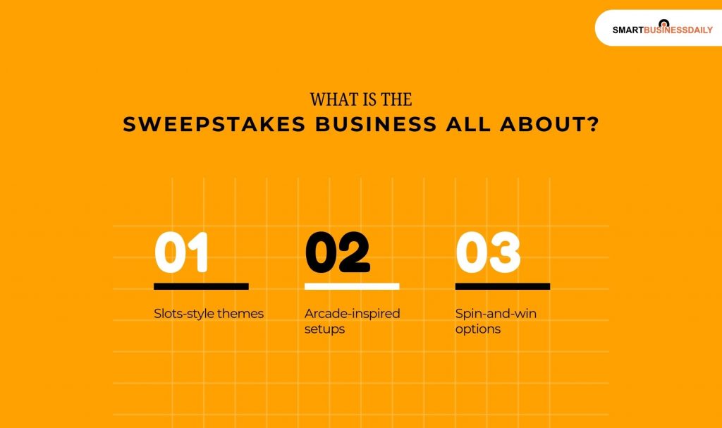 What Is The Sweepstakes Business All About
