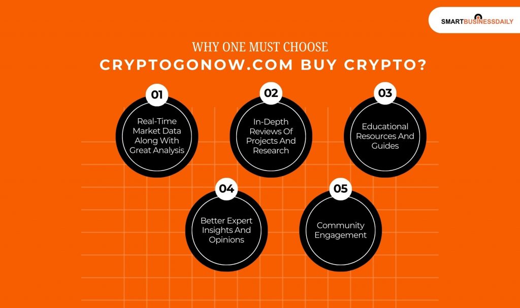 Why One Must Choose Cryptogonow.com Buy Crypto