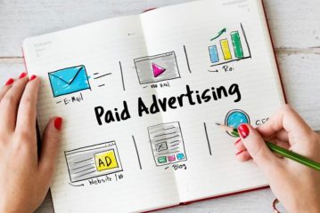 advertising roi