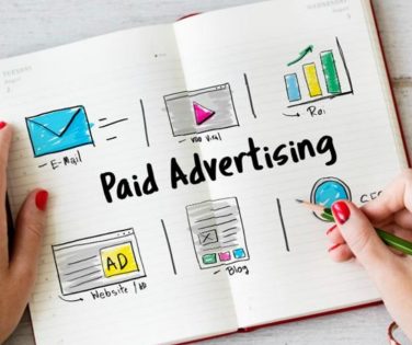 advertising roi