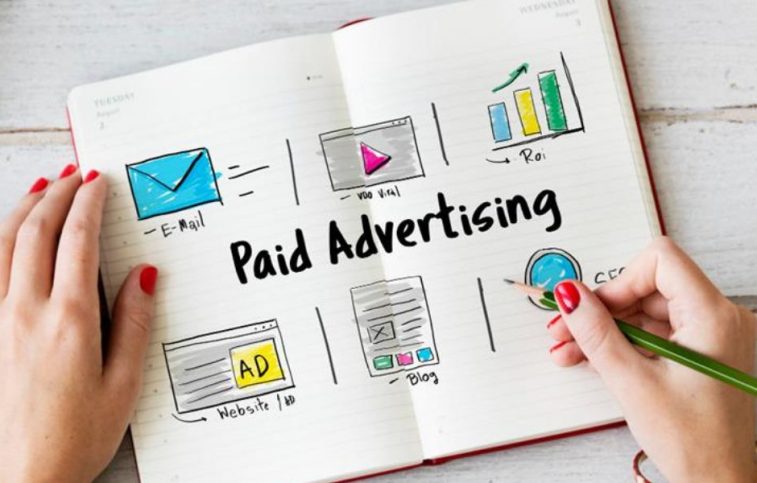 advertising roi