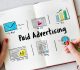 advertising roi